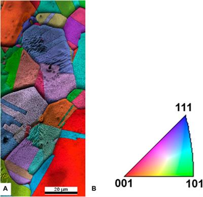 Graphene growth from photo-polymerized bi-phenylthiol self-assembled monolayers